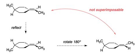 Chemistry - Why is 1-ethylidene-4-methylcyclohexane chiral?