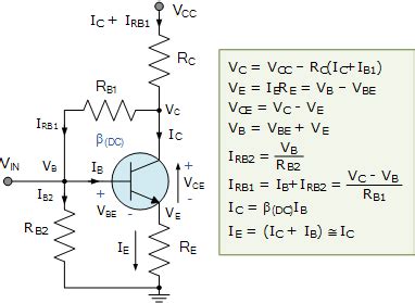 Transistor Biasing and the Biasing of Transistors