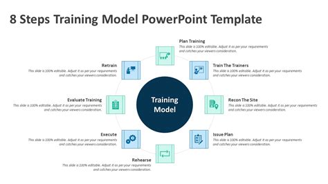 8 Steps Training Model PowerPoint Template | PPT Templates