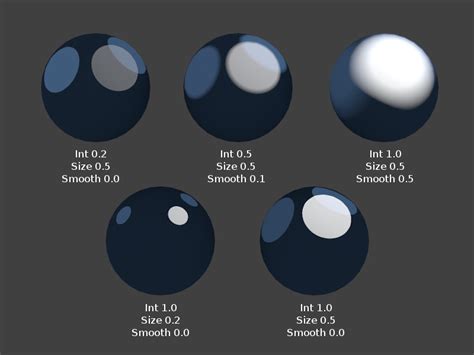 Specular Shaders — Blender Manual