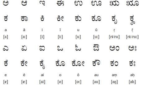 LawBeat | "Don't insist on Kannada Language": Karnataka High Court directs Government to ...