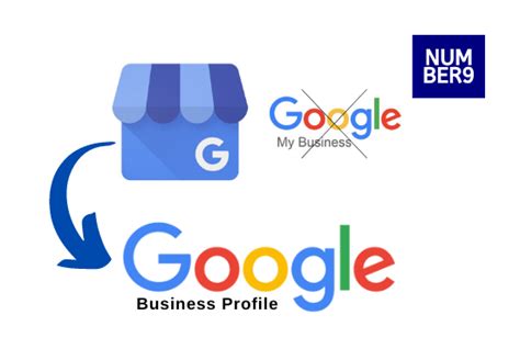 Google My Business is Dead! Let's Welcome Google Business Profile