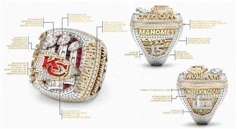 Patrick Mahomes, Travis Kelce sport new Super Bowl rings, revealing the ...