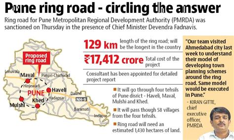 Pune ring road to develop on the lines of Ahmedabad - Hindustan Times