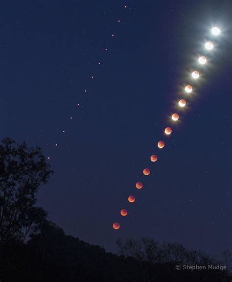 Lunar eclipse and Mars across the sky : r/pics