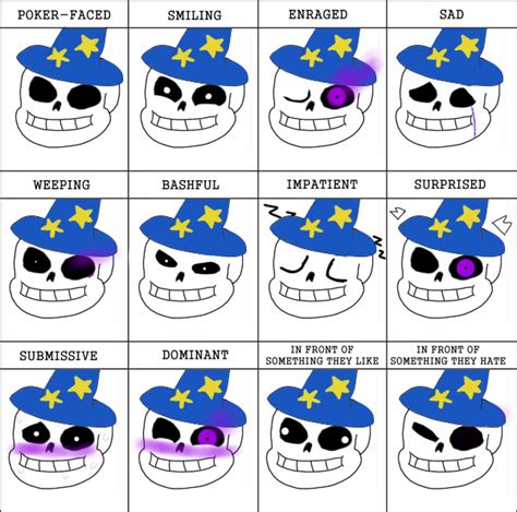 [CcTale] Sans Face meme by CreepyColumbus on DeviantArt