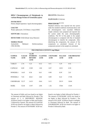 Phytochemical screening and Polyphenol estimation by HPLC of Terminalia arjuna | PDF