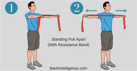 Pull Apart Stiff Neck Exercises, Ulnar Nerve Exercises, Posture Exercises, Neck Stretches ...