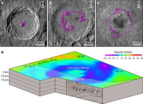 Chicxulub Crater Google Earth Coordinates - The Earth Images Revimage.Org