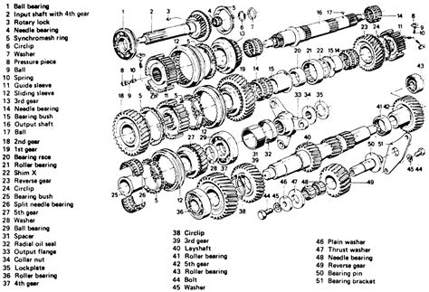 [DIAGRAM] Geo Tracker 5 Speed Manual Transmission Diagrams - MYDIAGRAM ...