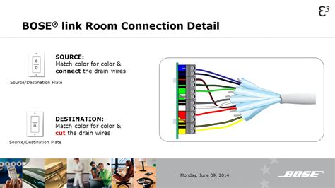 Bose 321 speakers diagram