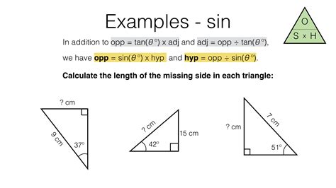 Trigonometry Formulas Sin Cos Tan