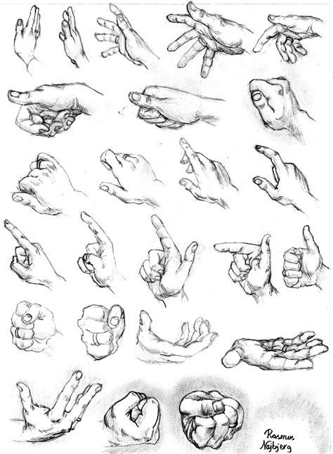 A Hand Sketching Drawing | Sketch Drawing Idea