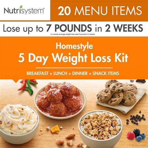 Nutrisystem 5 Day Homestyle Weight Loss Kit, 4.5 Lbs, 15 Meals and 5 ...