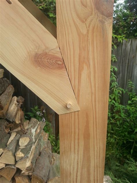 Pin on Blog Woodworking