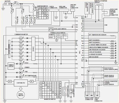 1998 Subaru Forester Wiring Diagram | Diagram, Subaru forester, Subaru