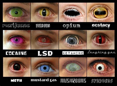 A Helpful Chart For What Your Eyes Look Like On Different Kinds Of Drugs - Stay In School! : r ...