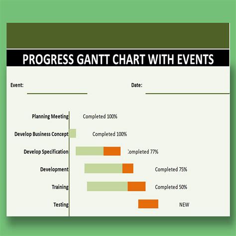 Progress Report Template Excel