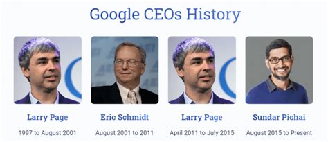 Google CEO Salary - What Is the Salary of Google CEO per Month?