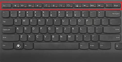 Lenovo Keyboard How To Use Function Keys - Wallpaper