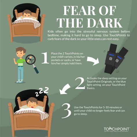 Fear of the dark (kids) – TheTouchPoint Solution™