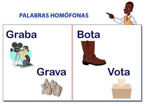 Palabras homófonas con h y sin h - con EJEMPLOS!