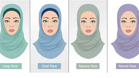 Cara Nak Pakai Tudung Bawal Untuk Muka Bulat