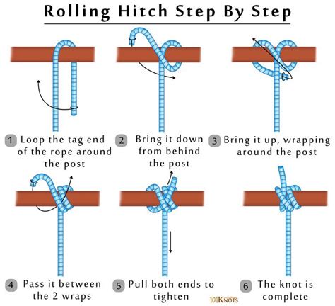 Rolling Hitch | 101 Knots | Survival knots, Clove hitch knot, Camping knots