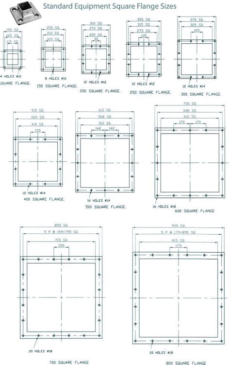 ANSI B16.5 Square Flanges | Square Flanges manufacturer | SS Square ...