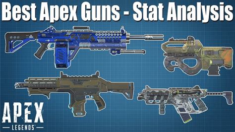 Best Guns in Apex Legends - Stat Analysis - YouTube