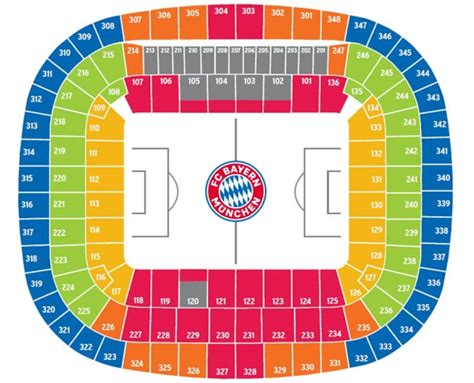 Allianz_Arena_Munich_Seating_chart - Touchdown Trips