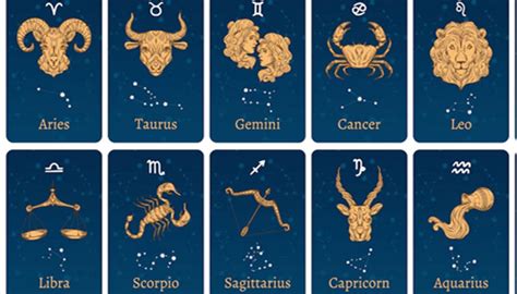 Horoscope 2023 for all zodiac signs: Here’s all the exciting details ...