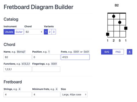 I built a Fretboard diagram builder for you guys to use : r/ukulele