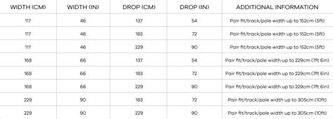 How To Measure Curtain Width And Drop | www.cintronbeveragegroup.com