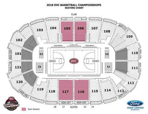 Explore Ford Center Evansville Seating Chart: Your Guide To The Perfect Seat - Calendar Printables