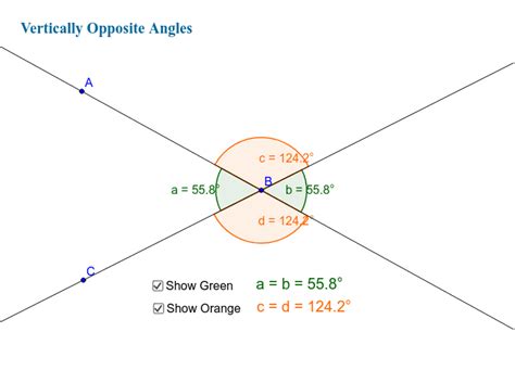 Vertically Opposite Angles – GeoGebra