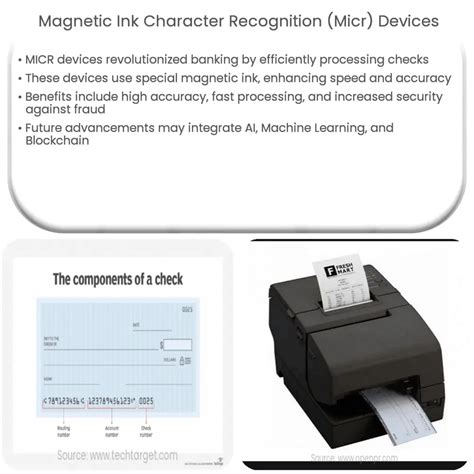 Magnetic Ink Character Recognition (MICR) Devices | How it works, Application & Advantages