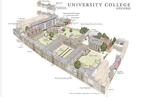 Map of Oxford College Campus