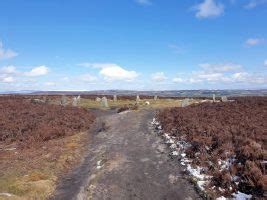 Ilkley Moor Walks: 4 Beautiful Circular Routes