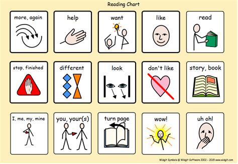 Widgit Literacy Symbols