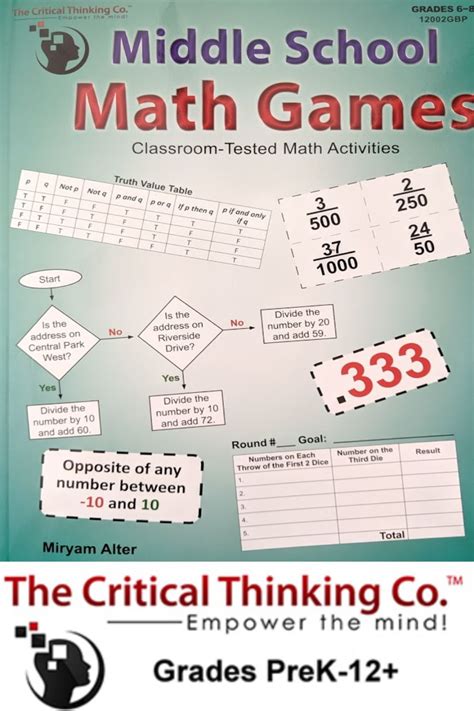 Math Games for Middle School | Math games middle school, Middle school ...