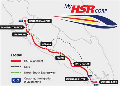 High Speed Rail - HSR | Malaysia