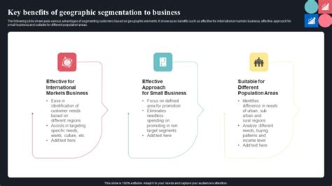 Key Benefits Of Geographic Segmentation To Business Ppt Professional ...