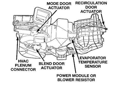 Blend Door Actuator Wiring Diagram at Robert Saunders blog