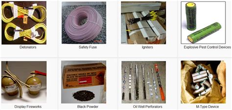 Suspicious or Dangerous Items | Bureau of Alcohol, Tobacco, Firearms and Explosives