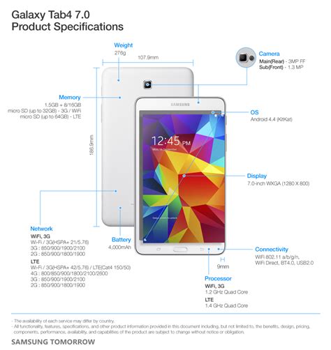 Samsung Unveils New Galaxy Tab4 Series – Samsung Global Newsroom