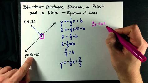 Shortest Distance between a Point and Line - Equations of Lines - YouTube