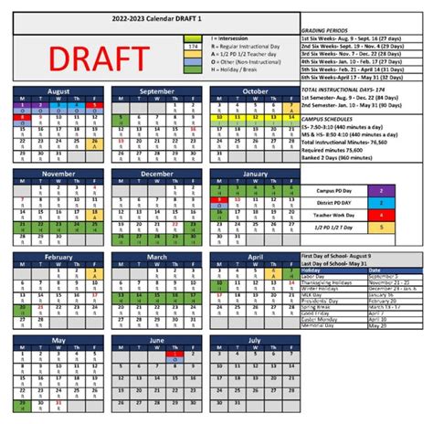 Corpus Christi ISD Board of Trustees approve next school year calendar