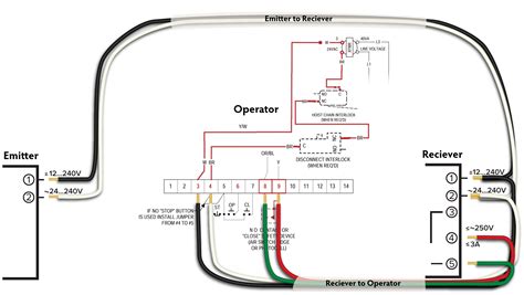 garage sensor wiring diagram - IOT Wiring Diagram