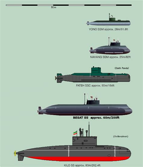 Besat / Qaaem, Qaem, or Ghaaem Submarine